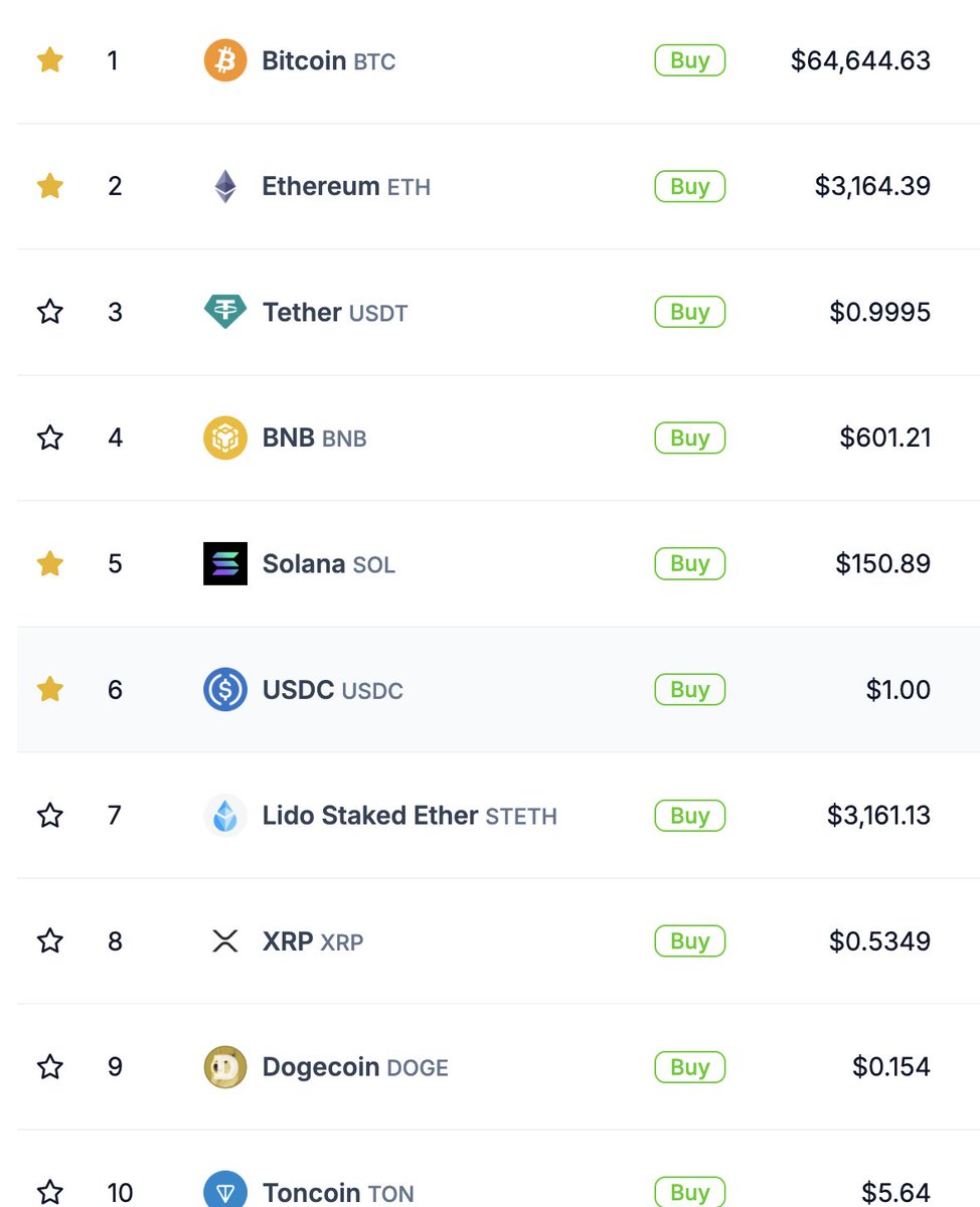 Scalynelson 👽 tweet media