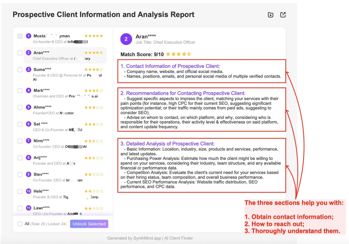 Thanks to everyone who showed interest in Synthmind's AI client finder at our product review event! 'Why use AI to find clients? How can AI replace human tasks?' Here is an answer. In synthmind, users start by telling the AI the type of clients they’re looking for. Using…