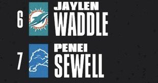 Clown Football🤡🏈 tweet media