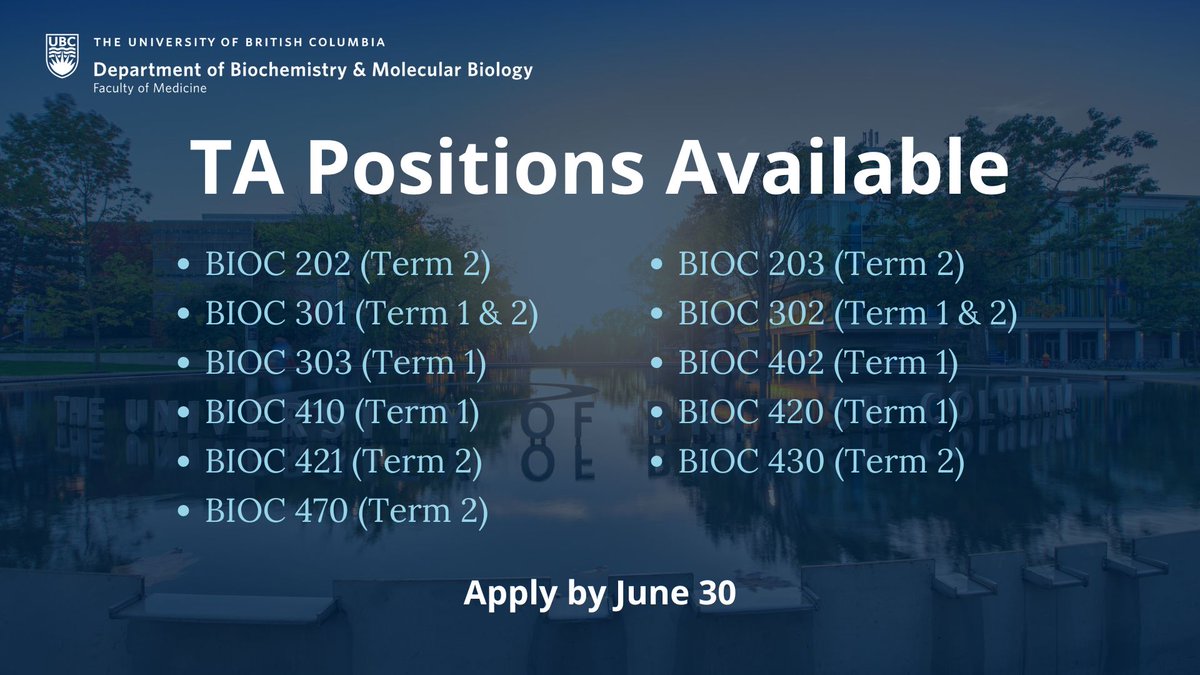 📢Teaching Assistant positions are available for the 2024 winter session! Apply by June 30 More information: biochem.ubc.ca/careers/