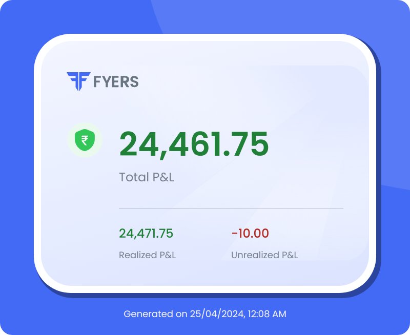 mane_atharva's tweet photo. 25-APR-24
14 Lots
Day's ROI: 2.4% 🍏
Month's ROI: 3.2% 🍏

#VerifiedBySensibull
https://t.co/jZgHOuUVU2 https://t.co/VmwmQ2anrn
