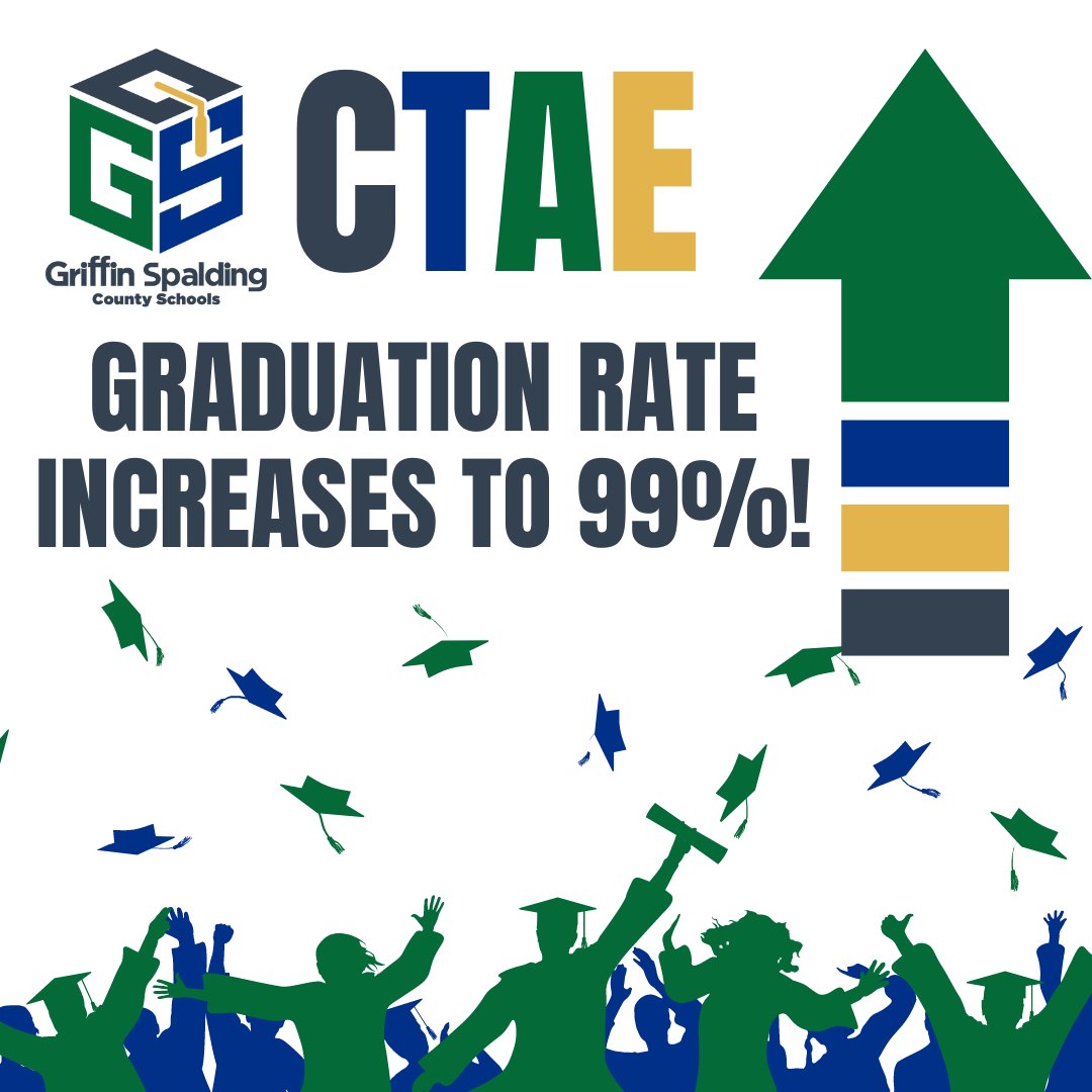 🎓Impressive achievement! @GriffinSpalding boasts a 99% Career, Technical & Agricultural Education graduation rate compared to the state average of 97.75%! CTAE pathways equip students for real-world success! #CTAEdelievers #GeorgiaEducation
