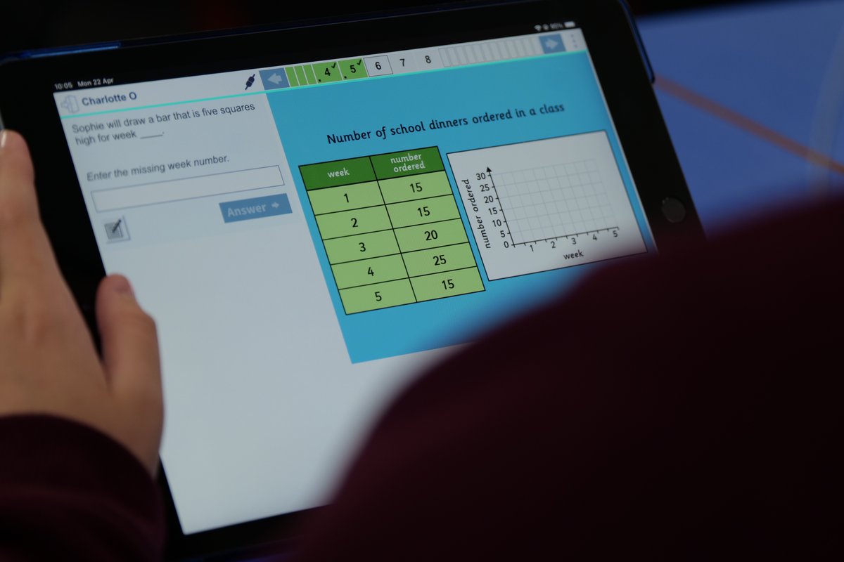 PDA_Y6's tweet image. Some great work with @LbQorg to identify our next steps in our #PDAMaths