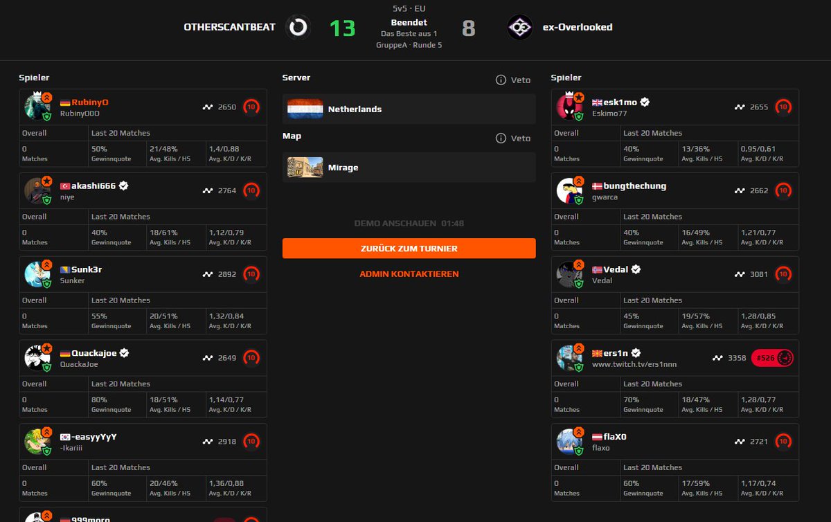 RubinyoOo (@rubinyooo) on Twitter photo Gewinnen mit 13:8
stehen somit 5-0 in der Esea
<a href="/OTHERSCANTBEAT/">OTHERSCANTBEAT</a> <a href="/easyyyk1ng/">easyyyK1NG_CS</a> @ONURCS2 <a href="/QuackaJoe/">Quackajoe</a> <a href="/Sunker_cs/">Sunker</a> <a href="/moroedits_/">999moro</a> 🩷 Gewinnen mit 13:8
stehen somit 5-0 in der Esea
<a href="/OTHERSCANTBEAT/">OTHERSCANTBEAT</a> <a href="/easyyyk1ng/">easyyyK1NG_CS</a> @ONURCS2 <a href="/QuackaJoe/">Quackajoe</a> <a href="/Sunker_cs/">Sunker</a> <a href="/moroedits_/">999moro</a> 🩷