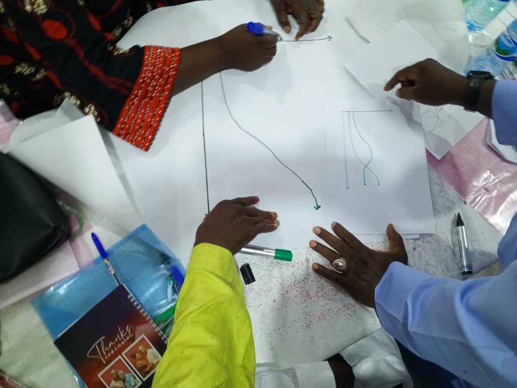Our 'constructivist citizen labs' in #Nigeria, #Niger & #Chad are underpinned by constructivist principles, meaning they're not like normal workshops, seminars or world cafes where expert facilitators control the flow of ideas & reinforce 'banking models' of #knowledge generation