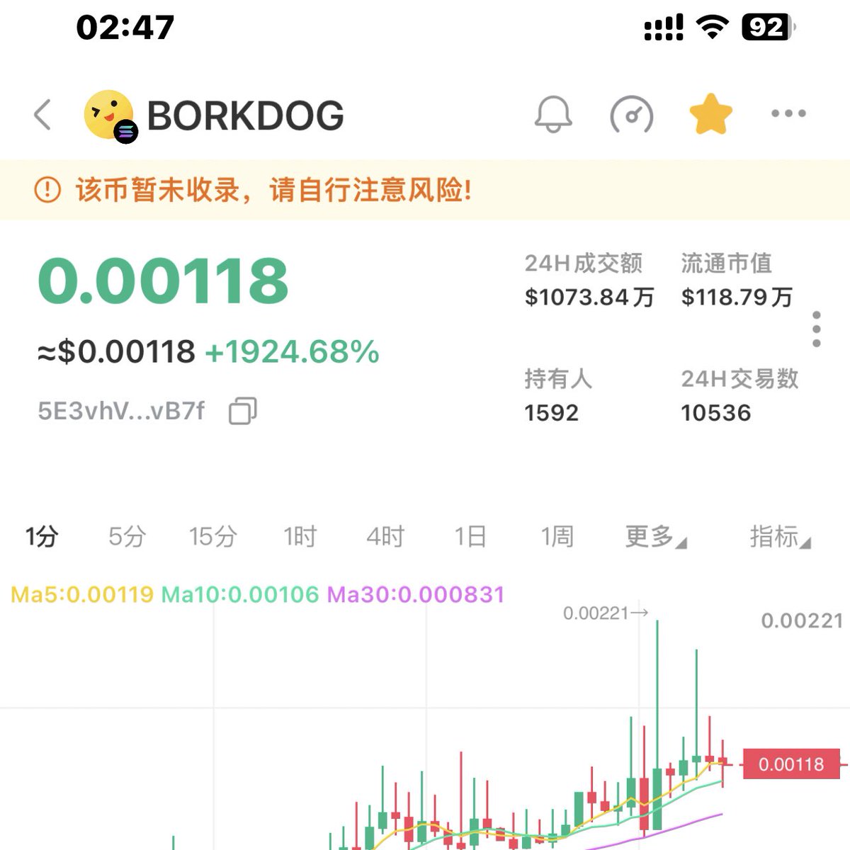 laoyingkhq's tweet photo. #Borkdog
在全链Alpha频道给出是600K市值
目前市值1.2M
注意风险

CA：
5E3vhVtS1o5zTYzZXSKjRzhyxvS9Bw28P8oEd2AhvB7f

用Pepebot交易
https://t.co/PPoMGNT32C

加入我的全链Alpha频道，看这里https://t.co/zwn3Nwkmmy

$Borkdog #Sol #Pump #SolanaMemecoin https://t.co/b2Y2HBu0Hl