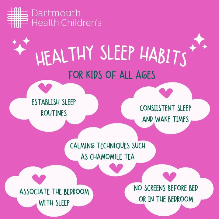 The key to maintaining healthy sleep, according to Dartmouth Health Children's Erik Shessler, MD, is not increasingly popular sleep supplements, but rather, healthy sleep habits. More tips: childrens.dartmouth-health.org/stories/articl…