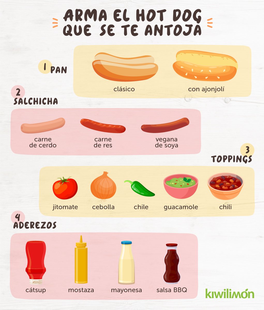 ¡Hoy es el día perfecto para comerte un hot dog! 🌭 Cuéntanos cómo te prepararías el tuyo... 😋👇 #DíaInternacionalDelHotDog