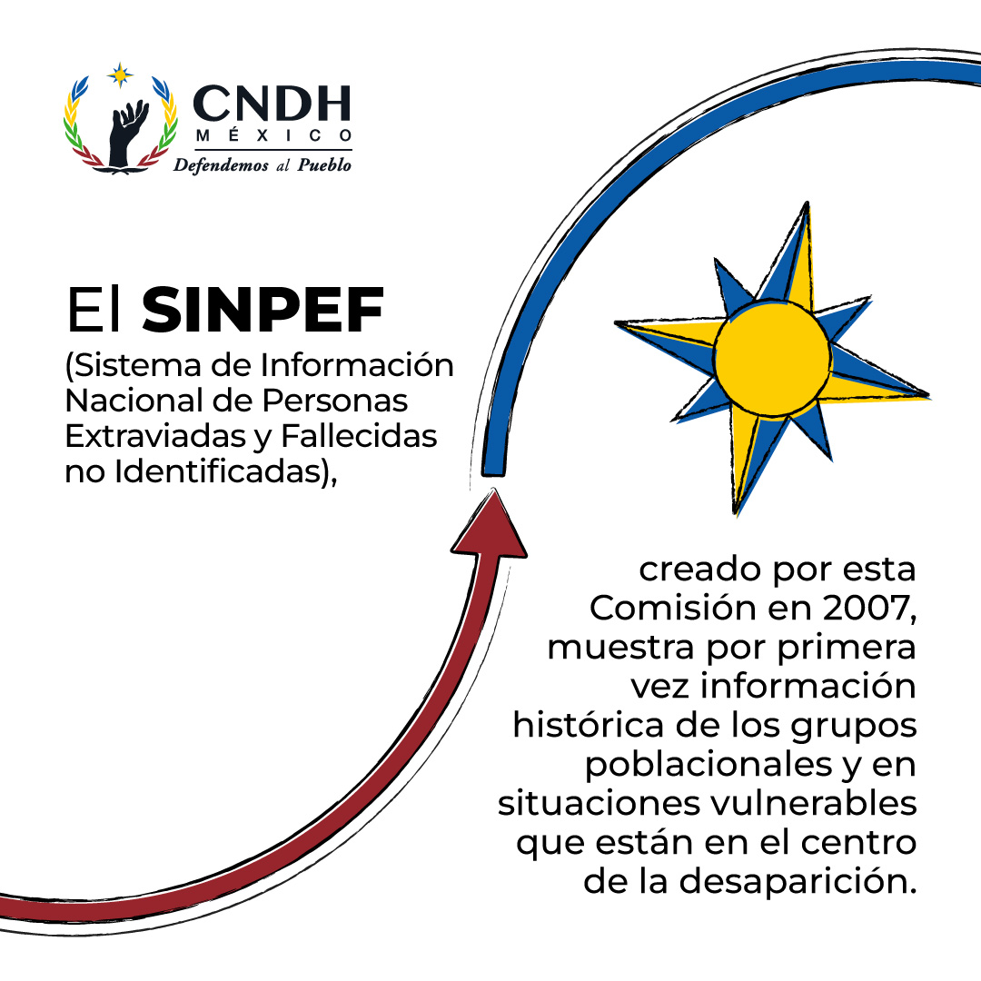 Conoce el estudio que retrata la evolución de las atenciones brindadas a las víctimas directas e indirectas de #Desaparición forzada o cometida por particulares a lo largo de la historia. Descárgalo aquí 👉 bit.ly/InfEstGeosesta…  #DefendemosAlPueblo