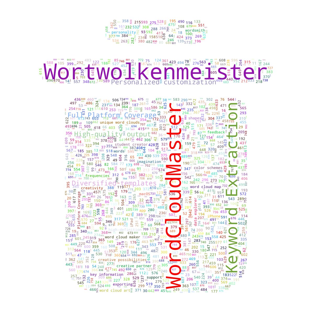 #WordCloudMaster #wordcloud #4deletefour #tagcloud #詞雲圖 #Wortwolkendiagramm #词云图 #标签云 #文字云 #Wortwolkendiagramm #nube_de_palabras #Maestro_de_la_nube_de_palabras #iphone #mac #Apple #iPad #ワードクラウドマスター #ワードクラウドマップ

👉 apps.apple.com/app/wordcloudm…