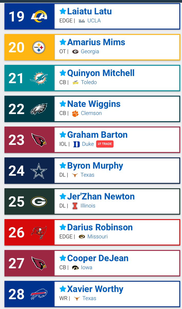HoldMyJockPod's tweet photo. CHECK OUT OUR HOLD MY JOCKSTRAP 2024 NFL MOCK DRAFT!!

https://t.co/NzFdPEpzlX

#nflmockdraft #nflmockdraft2024 #NFLDraft #sportspodcast https://t.co/ta666XS9qn