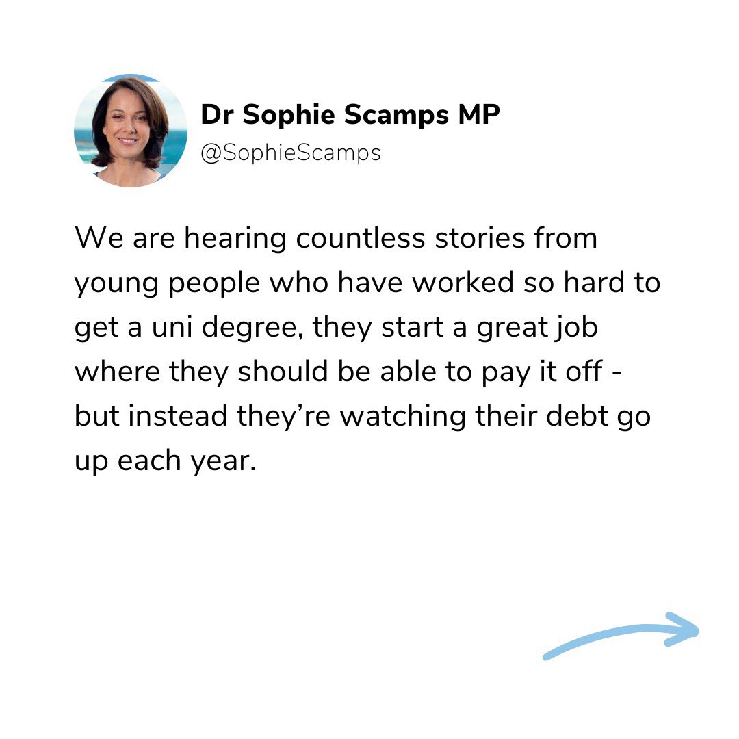 SophieScamps's tweet photo. Over decades we’ve made it harder for young people to get ahead
With the current rate of HECS indexation you may find that despite making payments all year your HECS debt may be higher at the end of the year than at the start
Time to address growing intergenerational inequality https://t.co/3gJyxn6fdG