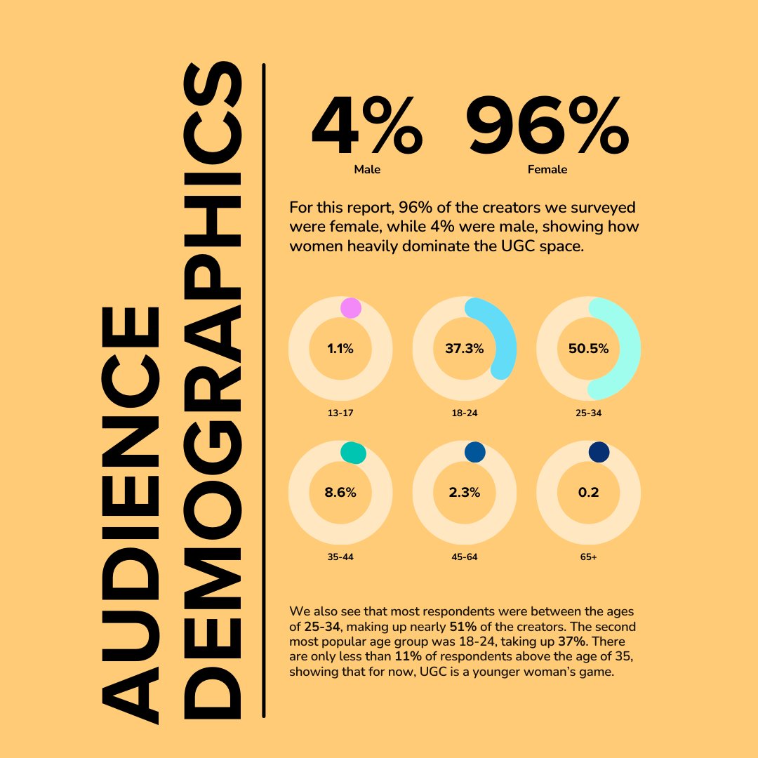 NeoReach tweet media