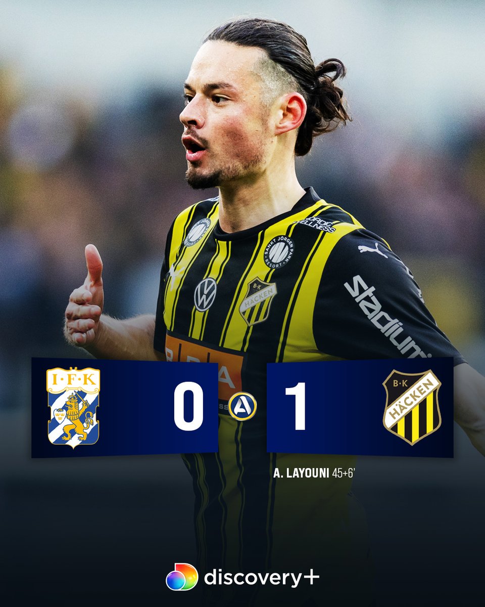 Sports on HBO Max 🇸🇪 tweet media
