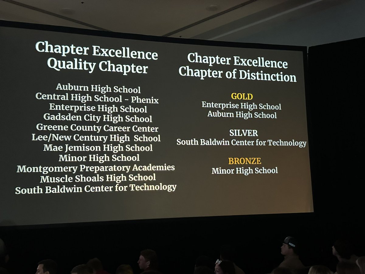 Harold White tweet media