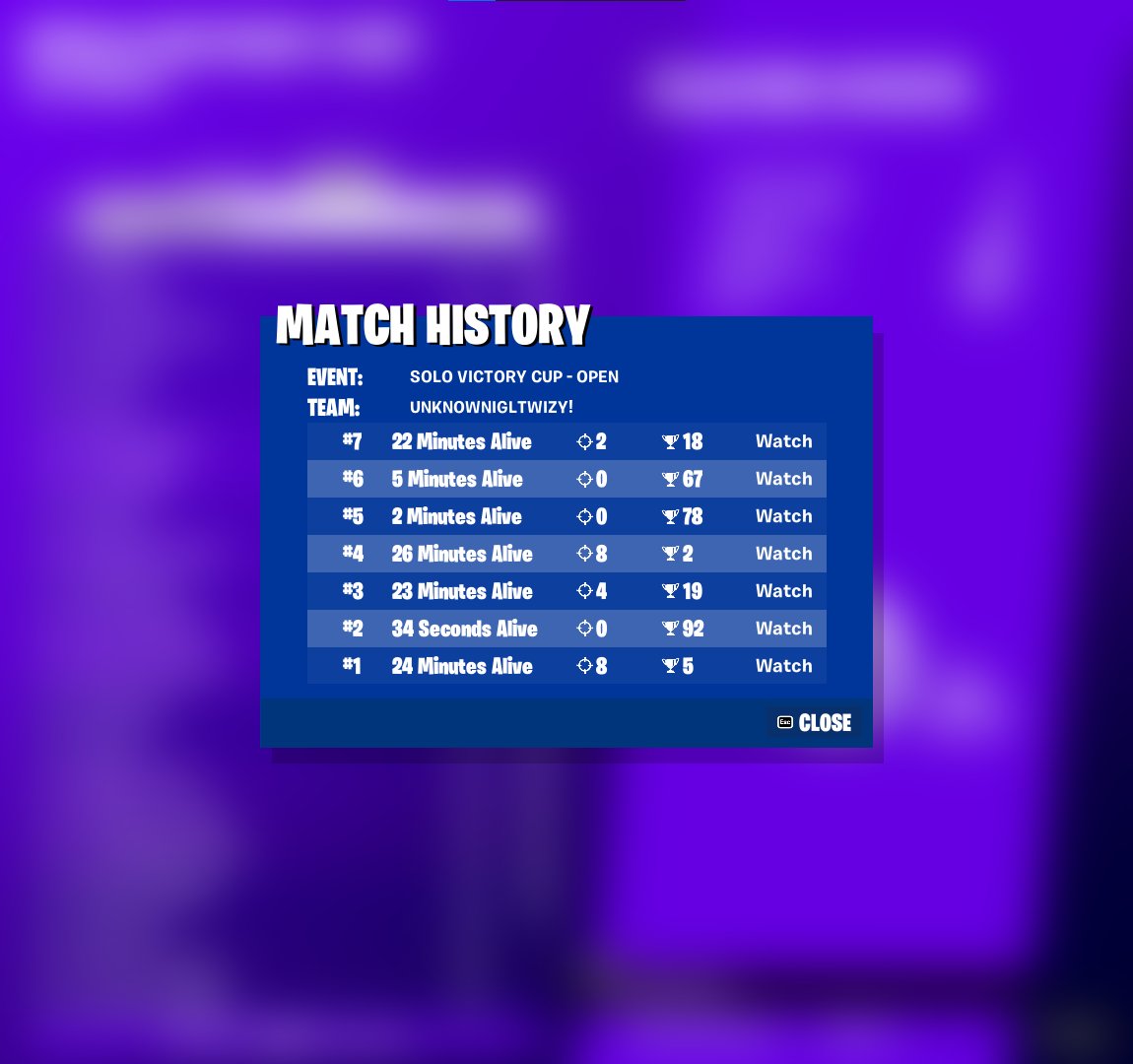qualed played mid not gonna lie !!!