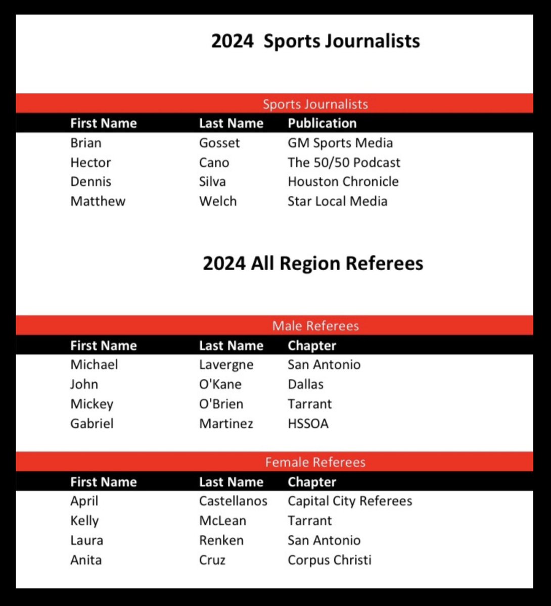 Brian Gosset tweet media