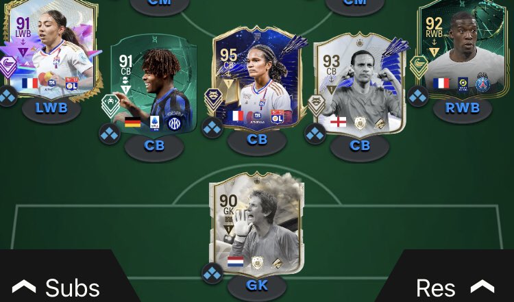 billy_mcr's tweet photo. Is this the best defence in the game?? https://t.co/sgA5Lw2VXF