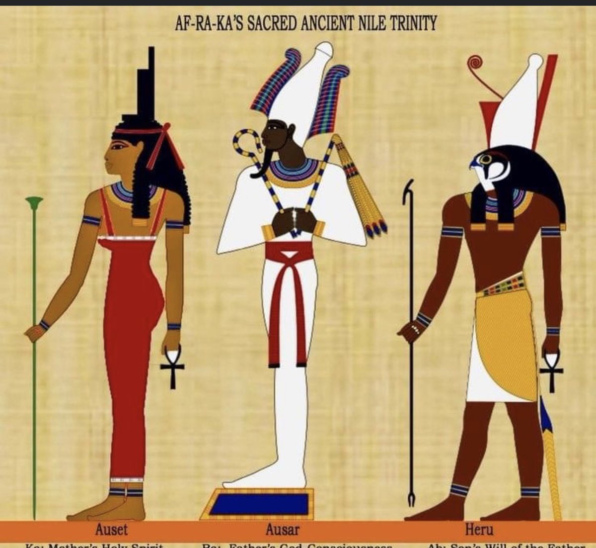 DongoloLoubak's tweet photo. #Aphar, #Ophren, #Aphra, #Afar, #Afri, they tried to bury US they forgot We Were SEEDS.

According to Josephus Flavius, First Century Historian, #Africa was named after the #Afar/Afri people 1,600 years before Lupius Cornelius Scipio Africanus, the Roman General. He quote Moses, Malchus, Cleodumus,  who lived 1,600 years before Scipio Africanus. Historian Alexander Polyhistor.

Romans were from the Afri creed themselves ( Afer/Afranius/Afrinius/Africanus ). The Phoenician General Hannibal Barca Africanus Scipio Africanus foe was also from Afri creed.

Flavius Josephus The Antiquity of the Jews

BOOK I. Containing The Interval Of Three Thousand Eight Hundred And Thirty-Three Years. — From The Creation To The Death Of Isaac.

CHAPTER 15. How The Nation Of The Troglodytes Were Derived From Abraham By Keturah.

Abraham after this married Keturah, by whom six sons were born to him, men of courage, and of sagacious minds: Zambran, and Jazar, and Madan, and Madian, and Josabak, and Sous. Now the sons of Sous were Sabathan and Dadan. The sons of Dadan were Latusim, and Assur, and Luom. The sons of Madiau were Ephas ( Abraham creed name ), and Ophren, and Anoch ( Hanoch/Hanruka ), and Ebidas ( Abida ), and Eldas ( Elidaar ). 
Now, for all these sons and grandsons, Abraham contrived to settle them in colonies; and they took possession of Troglodytis, and the country of Arabia the Happy, as far as it reaches to the Red Sea. It is related of this Ophren, that he made war against Libya, and took it, and that his grandchildren, when they inhabited it, called it [from his name] Africa. And indeed Alexander Polyhistor gives his attestation to what I here say; who speaks thus: "Cleodemus the prophet, who was also called Malchus, who wrote a History of the Jews, in agreement with the History of Moses, their legislator, relates, that there were many sons born to Abraham by Keturah: nay, he names three of them, Apher, and Surim, and Japhran. That from Surim was the land of Assyria denominated; and that from the other two [Apher and Japbran] the country of Africa took its name, because these men were auxiliaries to Hercules, when he fought against Libya and Antaeus; and that Hercules married Aphra's daughter, and of her he begat a son, Diodorus; and that Sophon was his son, from whom that barbarous people called Sophacians were denominated."

Assyrians, Sumerians were Aphar creed Japhran/Aphra Kemet Egypt.

The bit that Abraham was the progenitor of Aphar is the REDACTED bit. Abraham is an ( Ephas ) the proginee of Afar. Afar Haplogroup is more 120,0000 years old. See the meaning of Aphar/Afar below. The first Homo-sapien to leave Africa. The #Afar, the First Mankind #Exodus, out of Africa theory 60 to 70,0000 years ago. Abraham is about 5000 years old, Epha creed.

The Hebrew word for Clay used by Moses is עָפָר Aphar ( AwFar ). DUST 
H6083
APHAR
AW-FAWR'
FROM H6080; DUST (AS POWDERED OR GRAY); HENCE CLAY, EARTH, MUD:
ISAIAH 64:8: BUT NOW, O LORD, THOU “ART OUR FATHER; WE ARE THE CLAY, AND THOU OUR POTTER; AND WE ARE ALL THE WORK OF THY HAND. 

Genesis 2:7 King James Version
7 And the Lord God formed man of the dust of the ground, and breathed into his nostrils the breath of life, and man became a living soul.

New King James version 1 Samuel 12 17

12 Now David was the son of an Ephrathite named Jesse, who was from Bethlehem in Judah. 

The Scriptures don’t say they were Hebrew but Ephratith/Ephraïm.

Hercules or Heracles( Herakaleh ) was Ephori, Ephoros, Iphicrated Afar creeds.