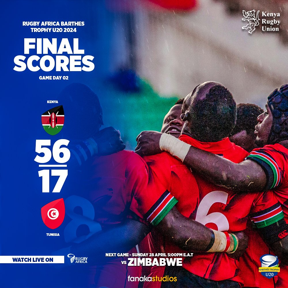 Kenya U20 Chipu dominated and beat Tunisia U20 to make it 2 Wins in 2 Games at the 2024 Barthes Trophy at Harare, Zimbabwe. 

They will play hosts Zimbabwe Junior Sables this Sunday.

#RugbyKe #RugbyAfrica #SinBinRugby #KenyaU20 #Chipu #BarthesTrophy #U20BarthesTrophy #Chipu2024