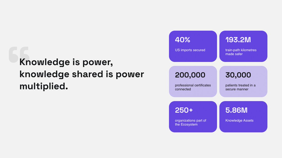 🔦✨ Spotlight on: OriginTrail As blockchain and AI technology converge, @origin_trail is paving the way for a deeper and truer understanding of the world. Everything you need to know about OriginTrail 👇 OriginTrail is committed to fostering a sustainable global economy by