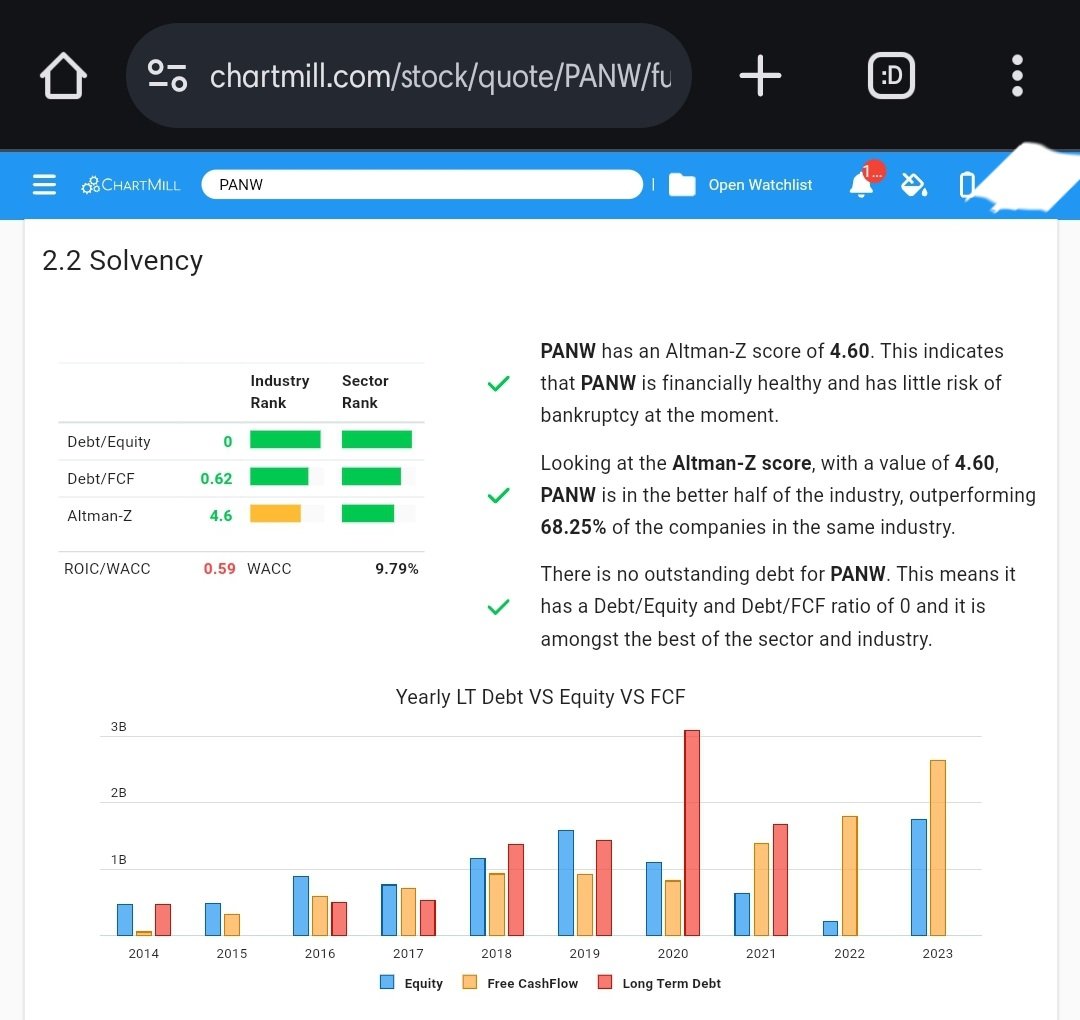 StockLuv1 tweet picture