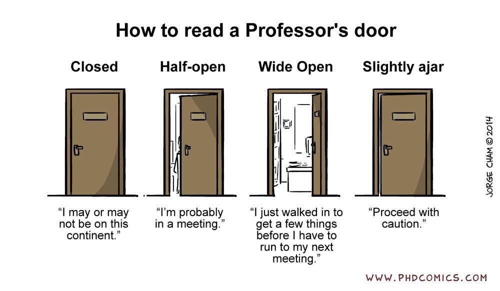 @LizWFab Maybe a funny meme could do the trick? (When I had an office and not hot desks, in the good old days, we often put memes on them) I like this one though I'd probably adjust it before hanging it up with a knocking statement on the closed door. XD