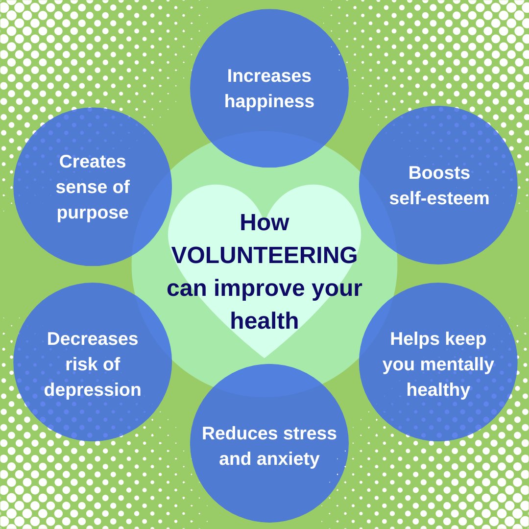 Engage your 💙 &amp; 🧠 by volunteering! Research shows that volunteering not only enhances your mental health but also reduces stress.
Discover more about volunteering opportunities with #StudentsCare today.
students-care.org/get-involved/c…