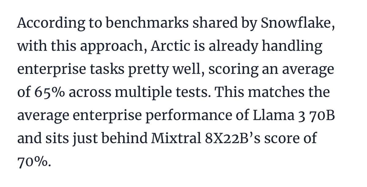 Snowflake just launched the largest open-source model yet. A 482B parameter MoE. 17B active parameters and 128 experts, trained on 3.5T tokens. This model is more open than others — even the data recipe is open-source!