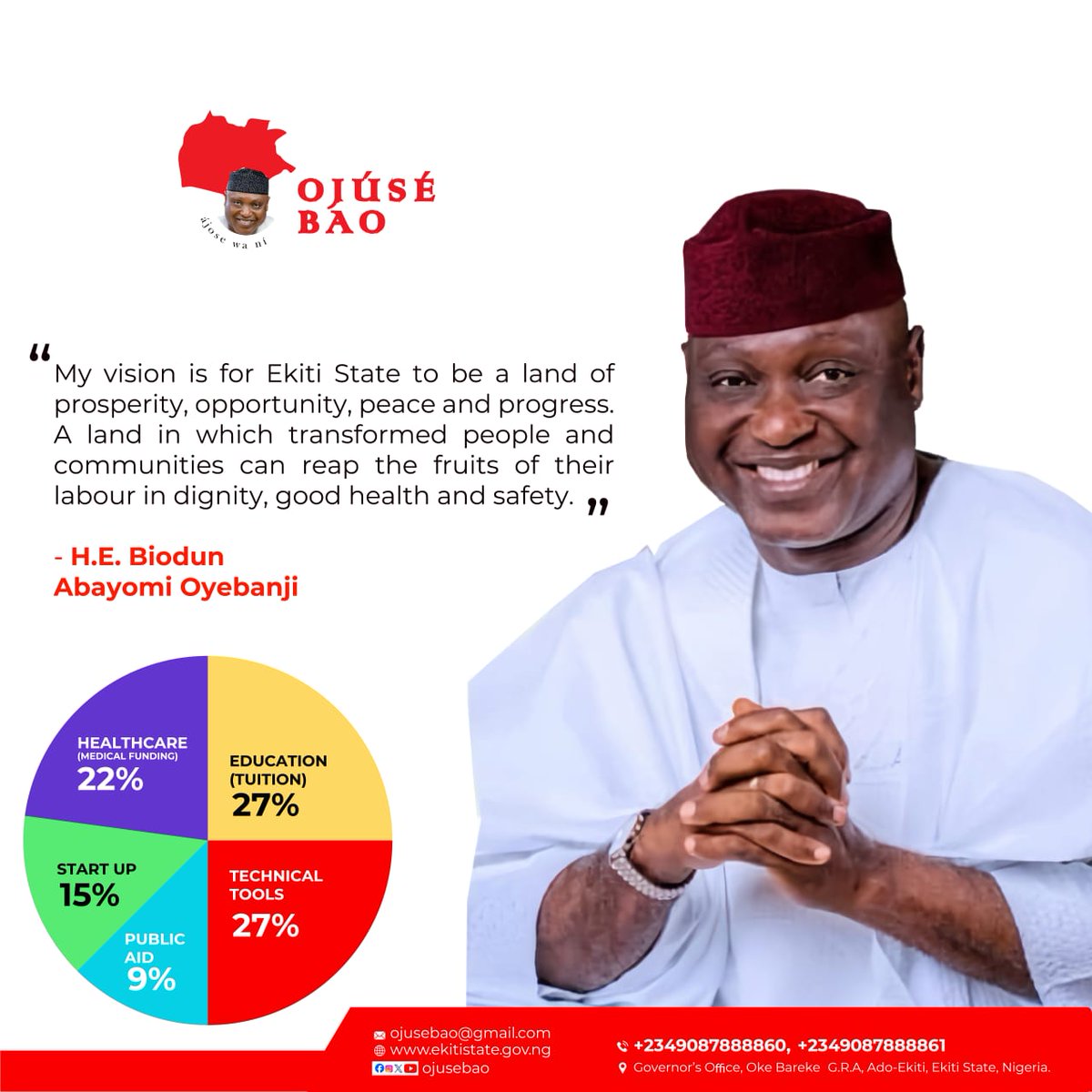 My vision is for Ekiti State to be a land of Prosperity,  opportunity, peace and progress. A land in which transformed people and community can reap the fruits of their labour in dignity, good health and safety. - H.E. Biodun Abayomi Oyebanji
<a href="/biodunaoyebanji/">Biodun Oyebanji</a>

#OjuseBAO