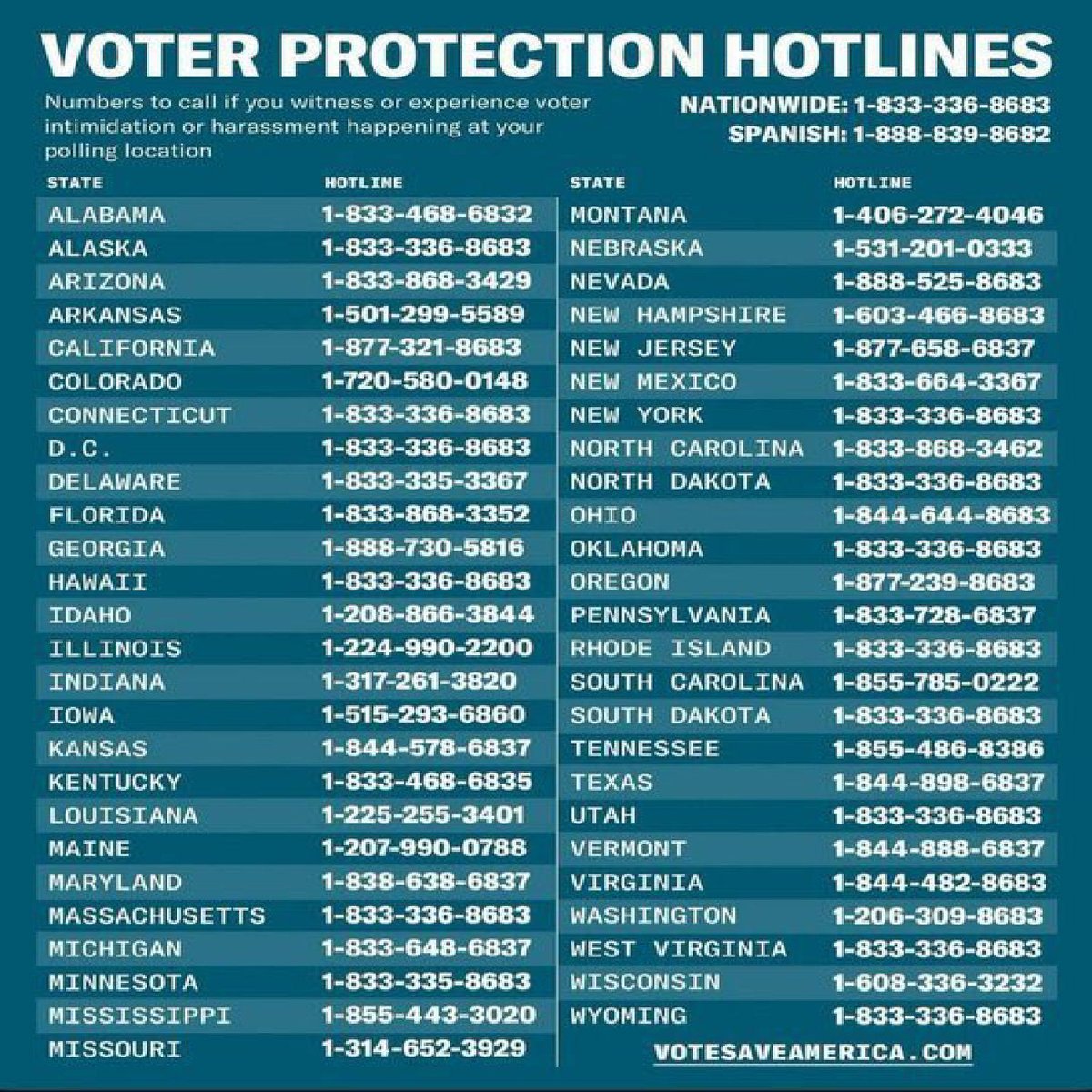 #DemVoice1
#ElectionInterference 
#VoterSuppression

Don't be scared!
Be prepared!