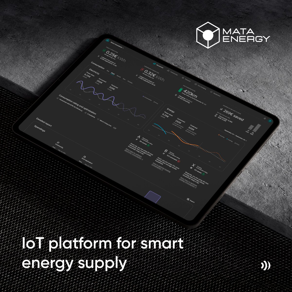 Excited to share details of the project we have  completed for MATA Energy, a German startup. We supported the customer in creating an MVP for their IoT-based platform, which is aimed at digitizing energy grids. Learn more — go.wavea.cc/mataenergy.
#Energy #IoT #GreenTransition