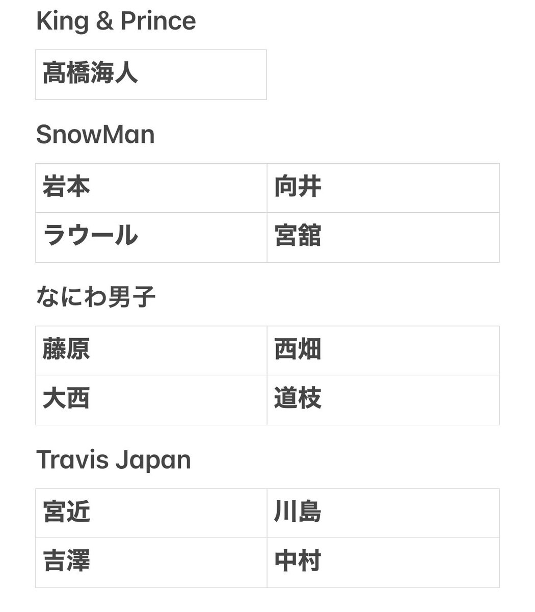 ୨୧ tweet media