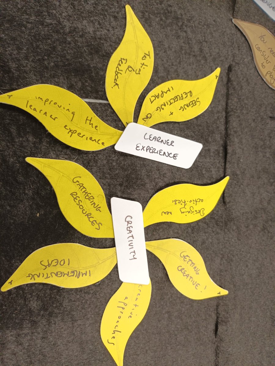 A lovely flower of ideas from a Playful Learning session for new academics in the Faculty of Biology, Medicine and Health <a href="/OfficialUoM/">The University of Manchester</a> today.