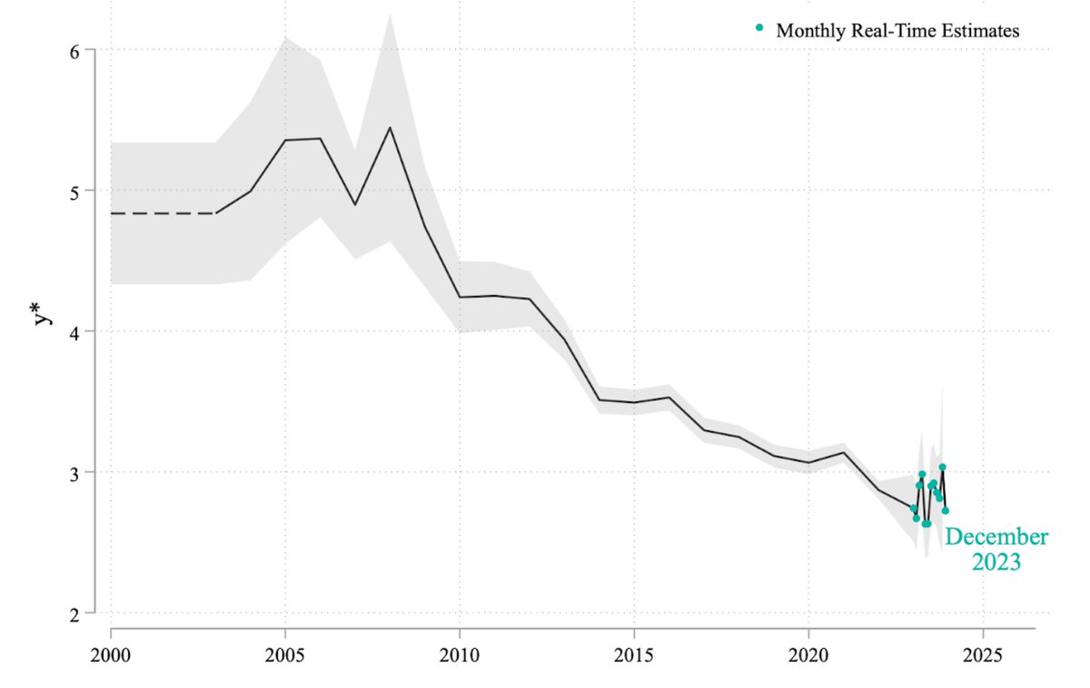 Atif Mian tweet media