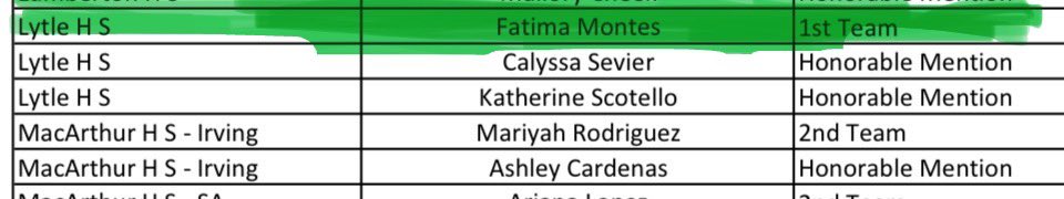 Lytle Athletic Training tweet media