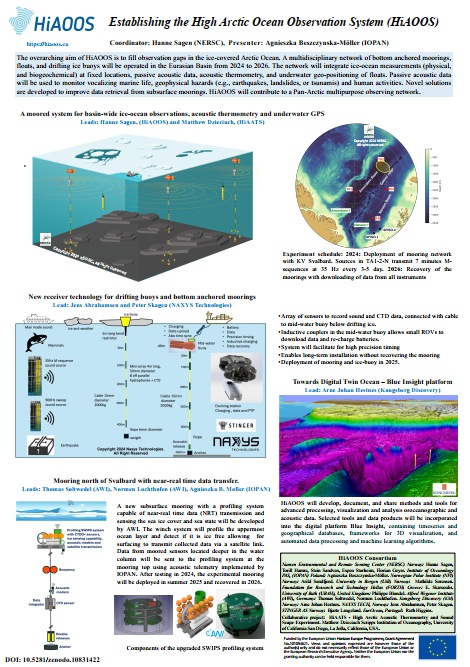 In case you missed it, you can access #HiAOOS @IASC_Arctic #Arctic #Science Summit Week #2024 #poster from our #Zenodo account: zenodo.org/records/108314… #ASSW2024 #Oceanobs #Ocean #Moorings #innovation #research