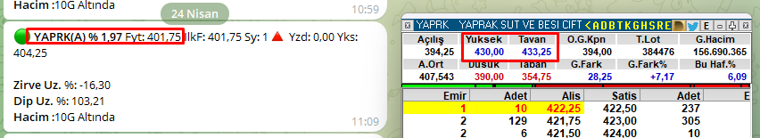 trend__avcisi's tweet photo. #yaprk
%5 oldu 🧿
#FinTrade 🤖🔥
Bugünlük bu kadar yeter, hepsini yazmayalım nazar olmasın🤣
Yoksa #atlas #escar #gesan #manas #metro #burva vs vs neler var neler🥶 https://t.co/vVb6f3KvHJ