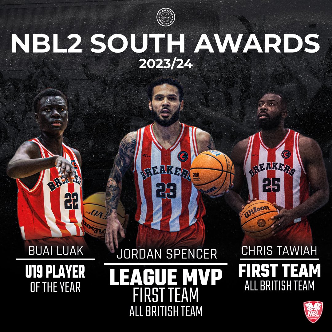 Congratulations to our guys that were recognised in the NBL2 South End Of Season Awards! 🌟🌟🌟 @Spenny247 , League MVP, First-Team, All-British Team 🌟🌟 @BigTawiah, First-Team, All-British Team 🌟 @buailuak98, Young Player of the Year Full Story: mkbasketball.club/2024/04/24/spe…