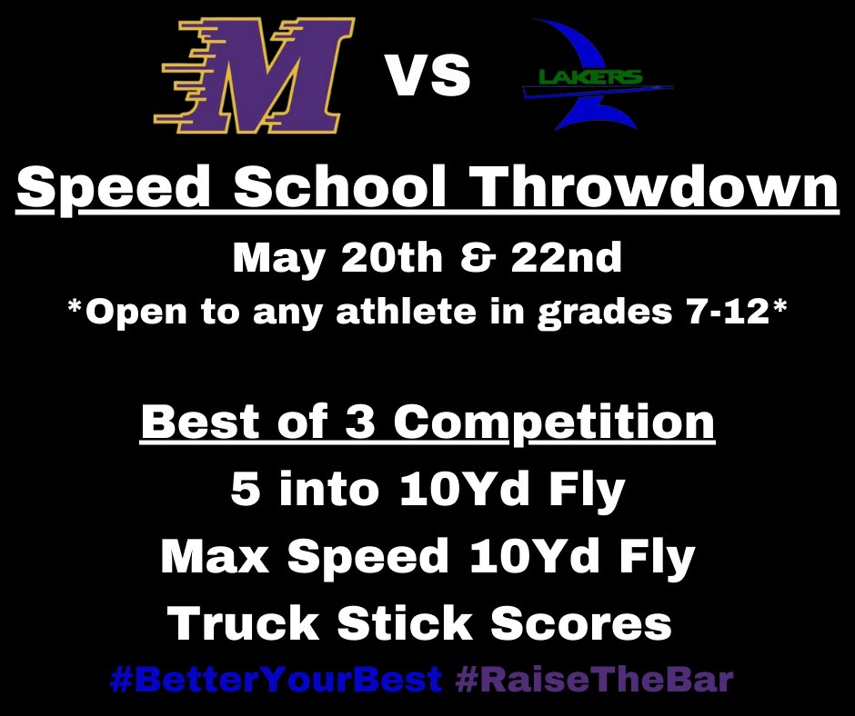 MinnewaskaMAD's tweet photo. It's time to COMPETE!!

We have partnered with Melrose Area Schools for a Speed School THROWDOWN. 

Lakers vs. Dutchmen

Information is in the attached images. Let's get after it, Lakers!!
#BetterYourBest #SpeedisKing #FastMASS 💪💙⚓️💚
@MelroseStrength 
@WaskaPride https://t.co/mUlXiRuZAS