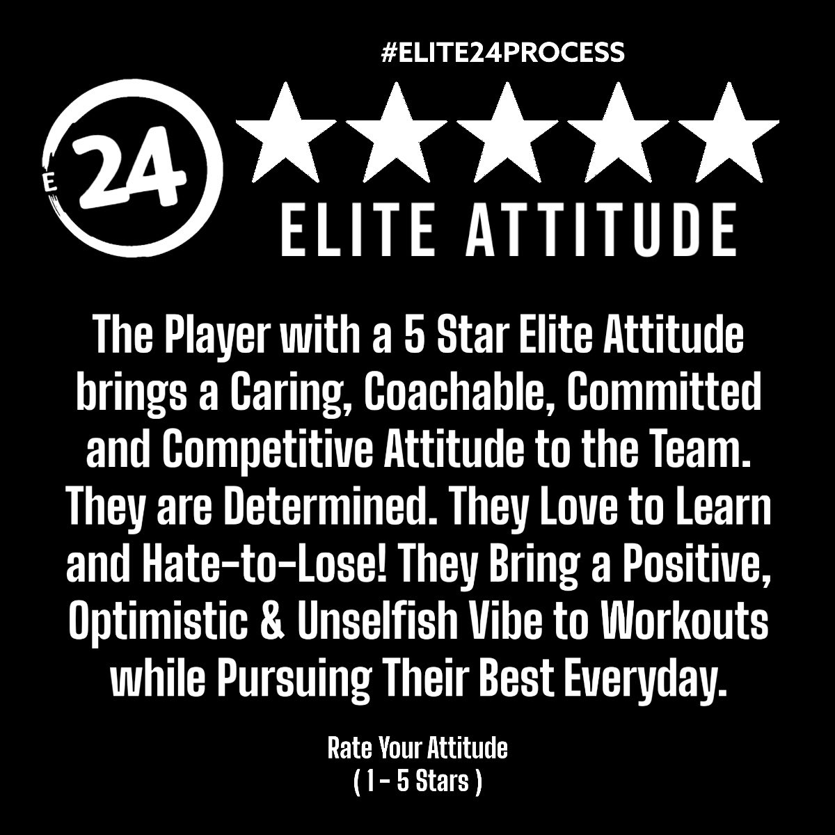 Elite24Process's tweet photo. Elite Potential⤵️Starts Here
“Your Attitude
Determines Your Altitude⤴️”
~Zig Zigler
#Elite24Process
#ChallengeYourReality
#Attitude #Process https://t.co/6SGCLkF0V2