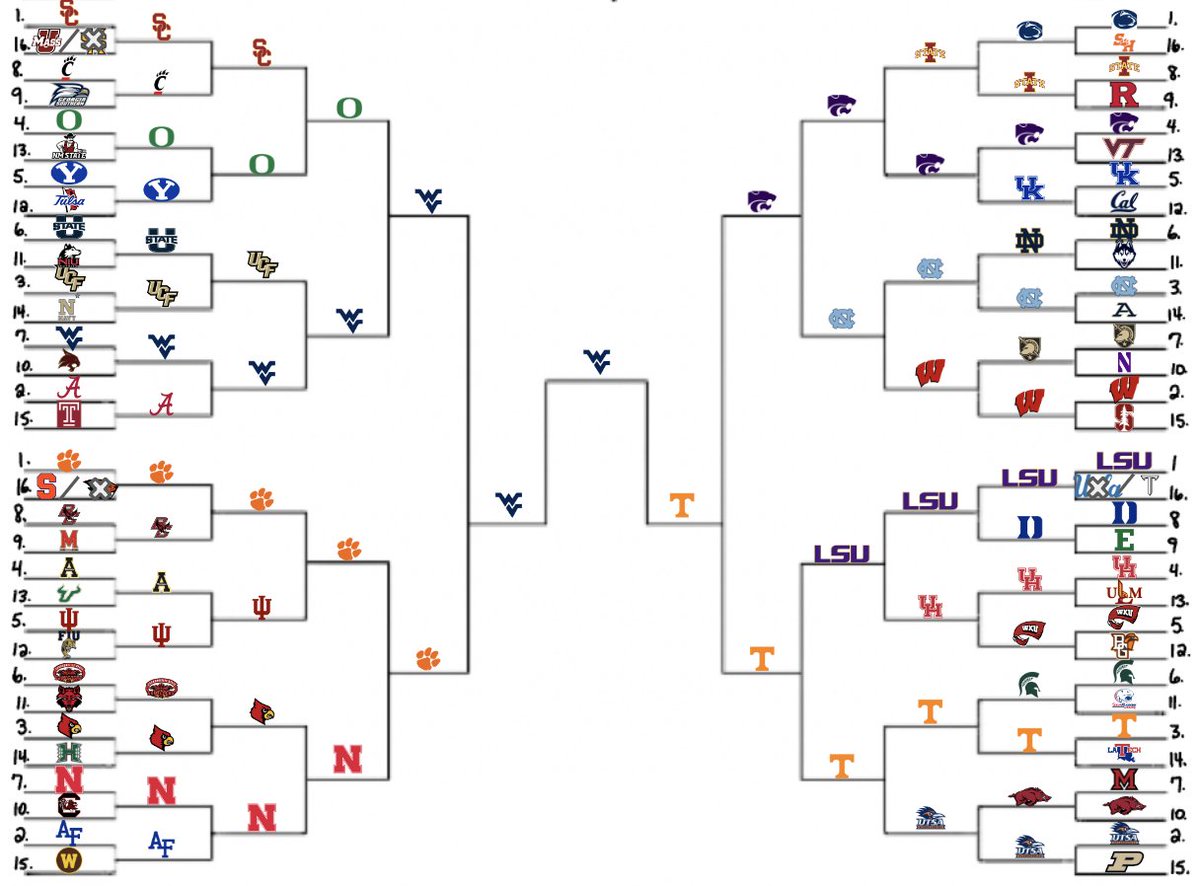 CFBHome's tweet photo. We have made it to the Finals for the Best Coaches Bracket!

After a hotly contested Final 4 which saw accusations of votes being bought by all sides, it looks like the Finalists are Kirby "2 time Champ" Smart and Neal "Trust the Climb" Brown

Final poll thread⬇️ https://t.co/0ePW4HlW7Y