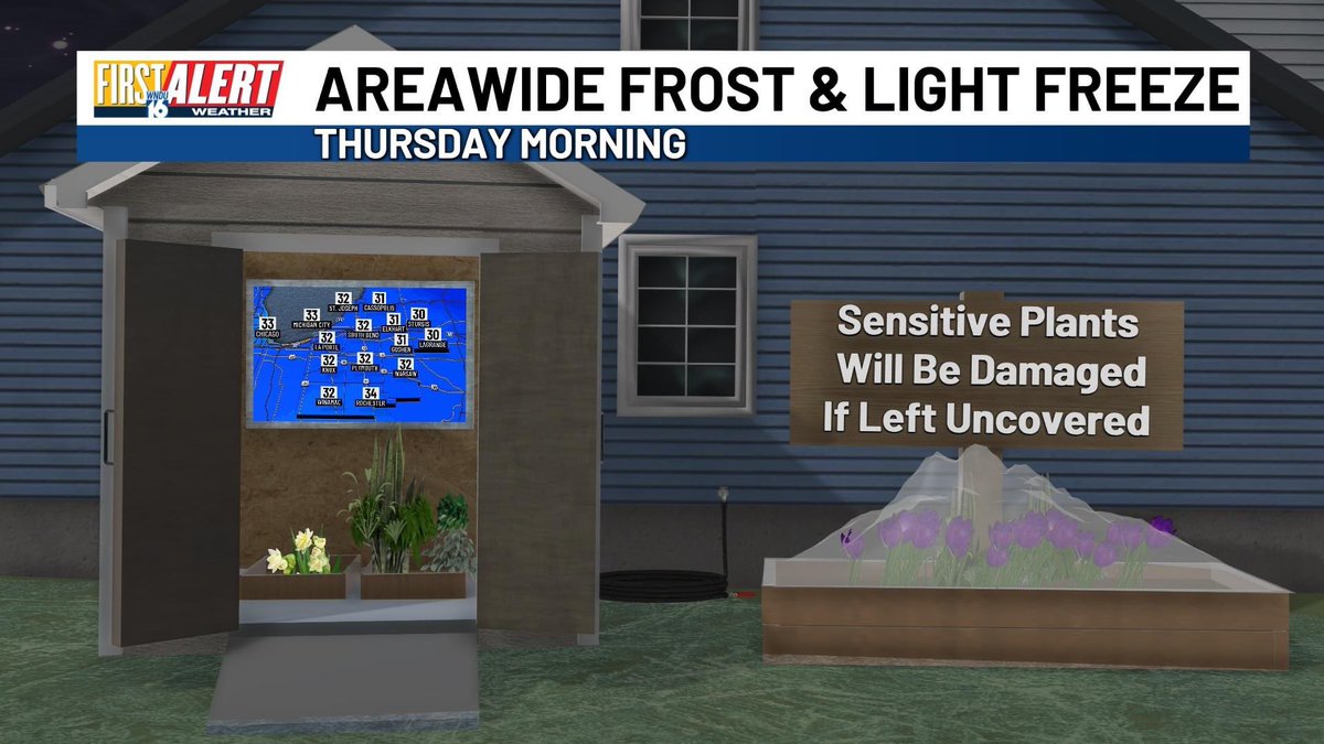 Cover up the plants before you go to bed Wednesday night!

#INwx #MIwx #FirstAlert