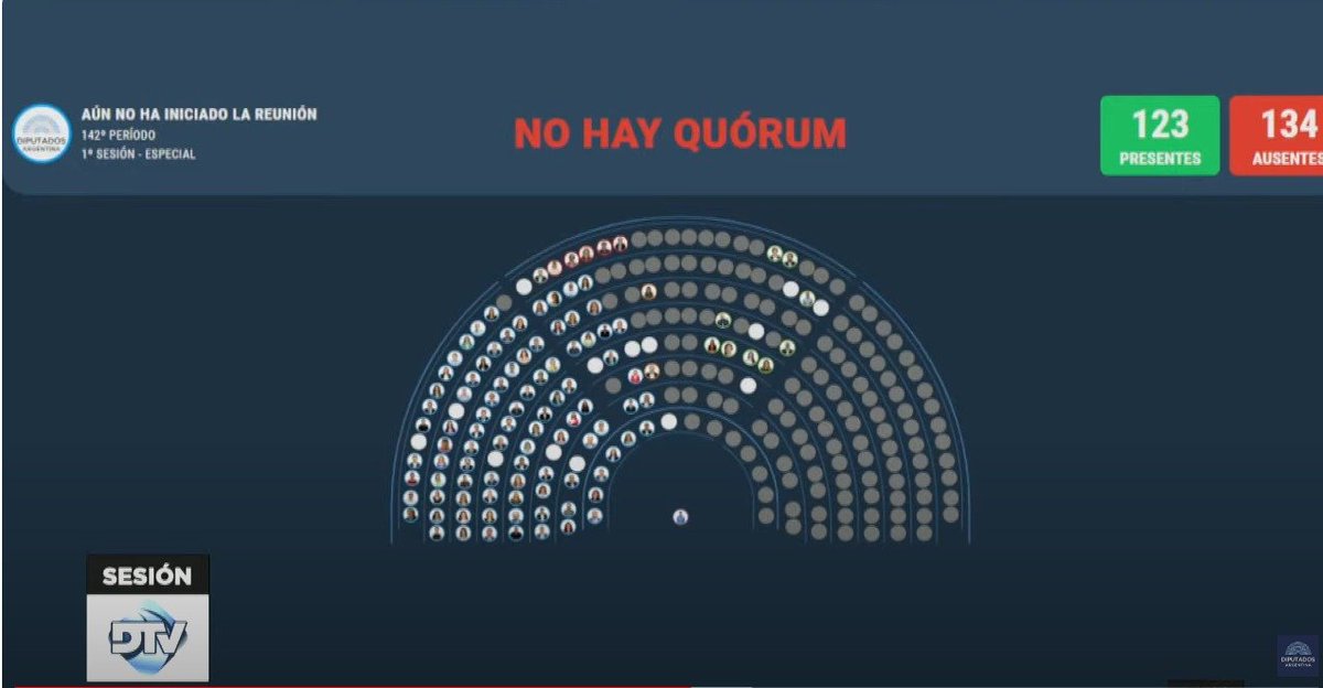 LauFerrito's tweet image. Oídos sordos al pueblo argentino, definición gráfica: