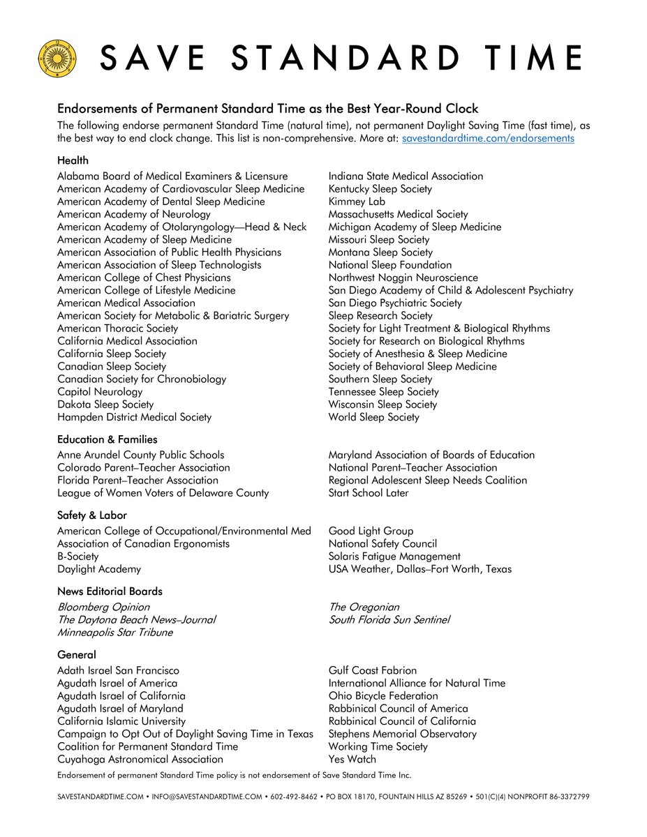 @joshyokela @AmyPeikoff @pat_kingsley @SenatorGannon @BasedMikeLee @RandPaul @tedcruz Advocates for health, education, and safety unanimously reject permanent Daylight Saving Time and endorse permanent Standard Time. #DitchDST #NHLeg No on HB1075.