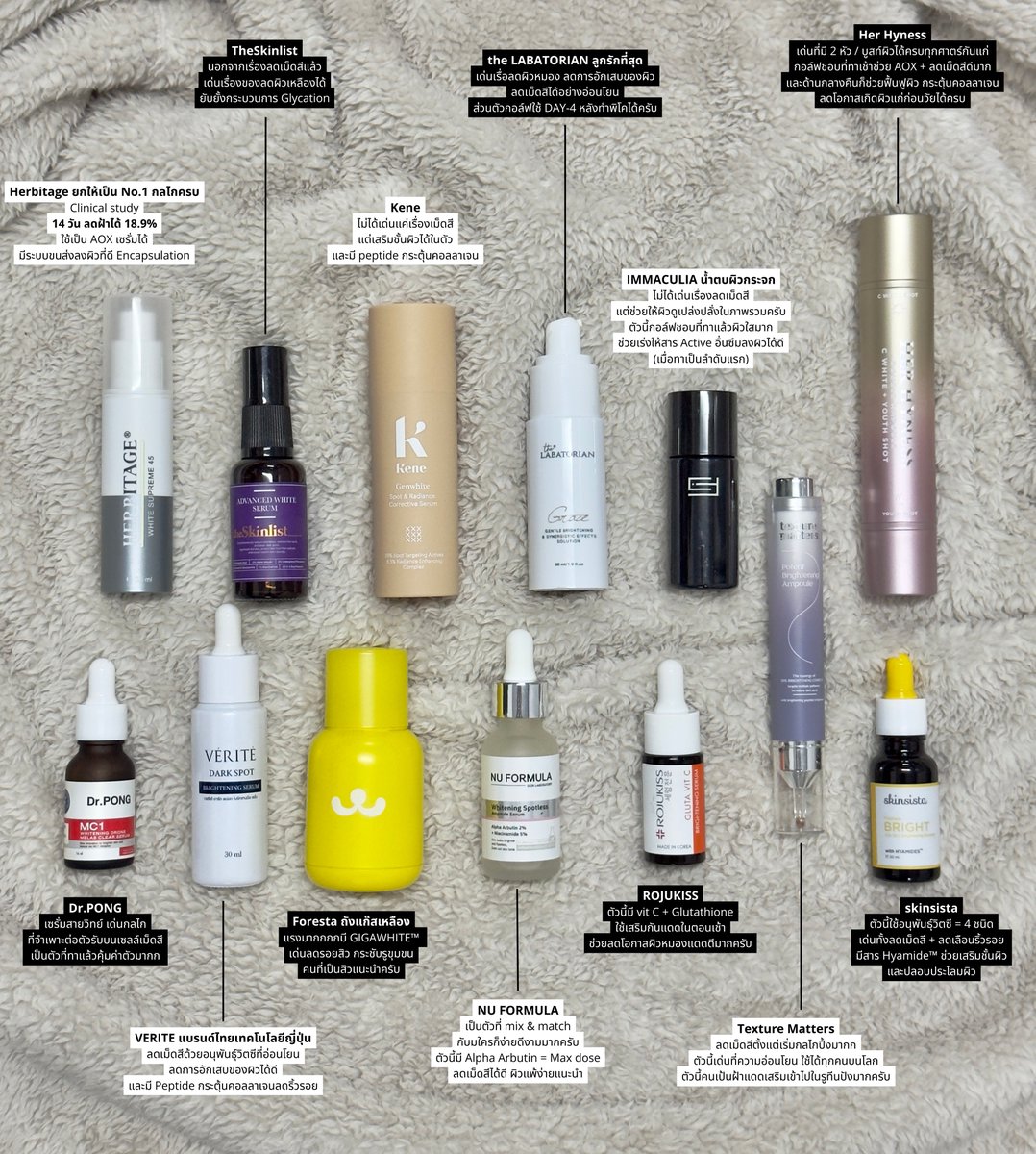 รวมไวเทนนิ่งแบรนด์ไทย จุกๆ

Disclaimer : ไม่มีสปอนเซอร์ครับ / กอล์ฟคัดจากที่กอล์ฟเคยลอง ตัวไหนดีในระดับไหน เพื่อนๆ อ่านในภาพแล้วเดาออกแน่นอนครับ 🥰🙏🏽