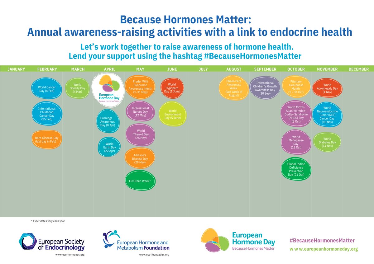 Today is #EuropeanHormoneDay, but there are many other days dedicated to hormone-related health conditions.  Check out this calendar of awareness events so we can work together to promote hormone health.  Download at europeanhormoneday.org  #BecauseHormonesMatter