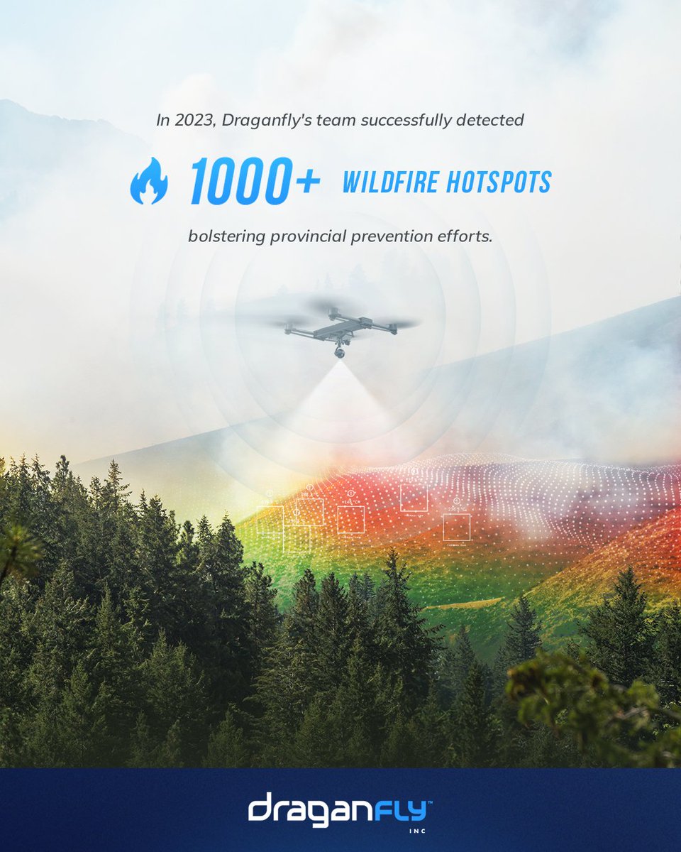 In 2023, Draganfly detected 1000+ wildfire hotspots, aiding provincial prevention. By integrating LiDAR with drones we deliver accurate fuel assessments, revolutionizing wildfire management. Contact our Service Team for details bit.ly/3mAv91l