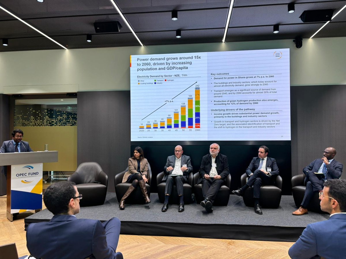 At the Climate Solution Week's panel on 'Unlocking #ClimateFinance', participants explore innovative strategies to mobilize capital crucial for #cleanenergy projects and implementing Nationally Determined Contributions #NDCs. 🌍 #SDG7 #SDG13