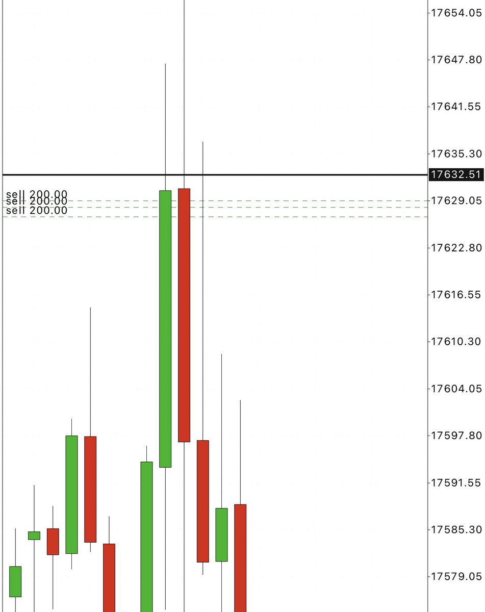 fxscalpers tweet picture